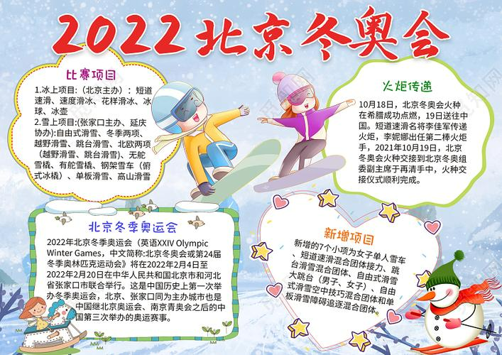 冬奥会板报内容2022有哪些？