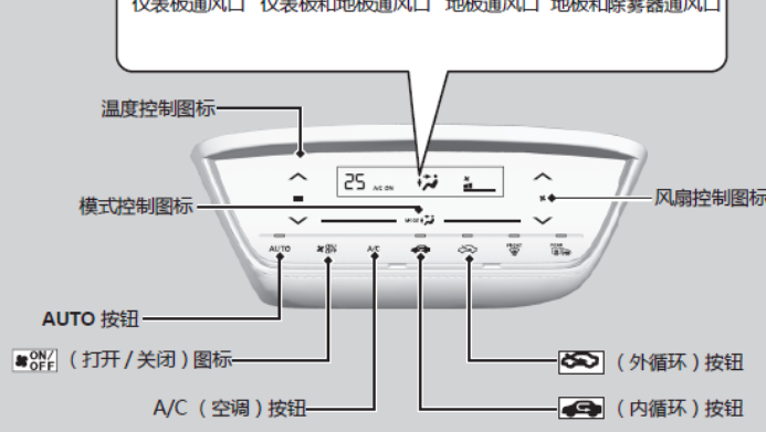 空调怎么制热