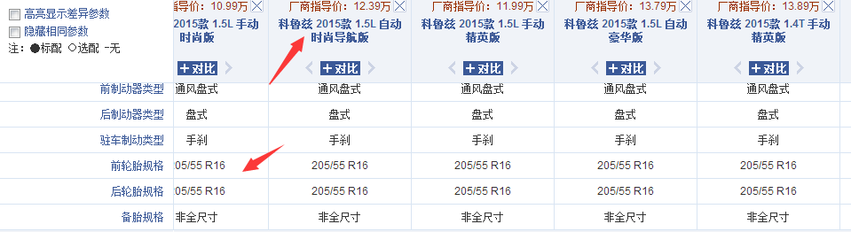 科鲁兹轮毂可以改18寸吗