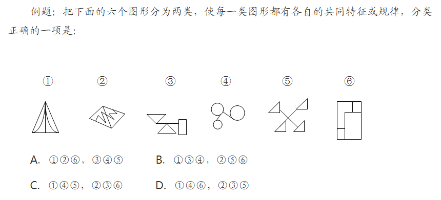 公务员考试考哪些内容？