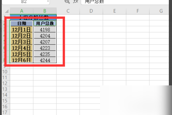 如何做统计报表