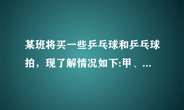 某班将买一些乒乓球和乒乓球拍，现了解情况如下:甲、乙两家商店出售两种同样品牌的乒乓球和乒乓球拍.乒...