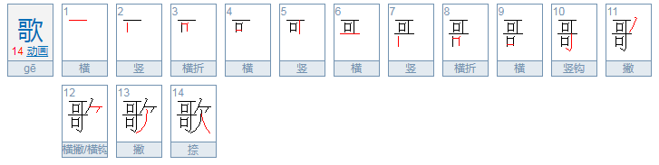 歌 的偏旁部首是什么