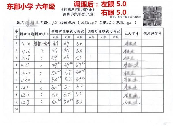 近视矫正都有哪些方法