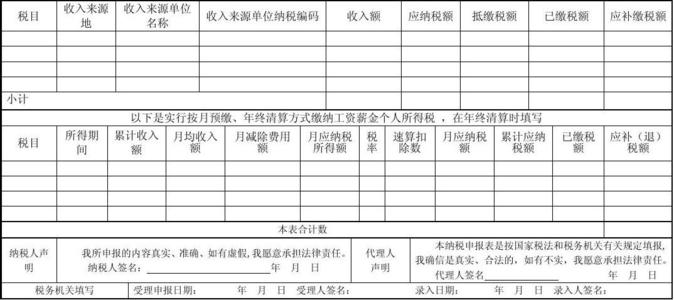 如何填写年薪12万个人所得税申报表