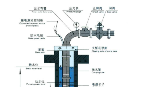 请问QJ是什么意思？