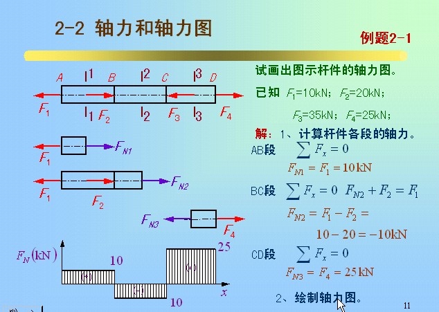 什么是波纹板?