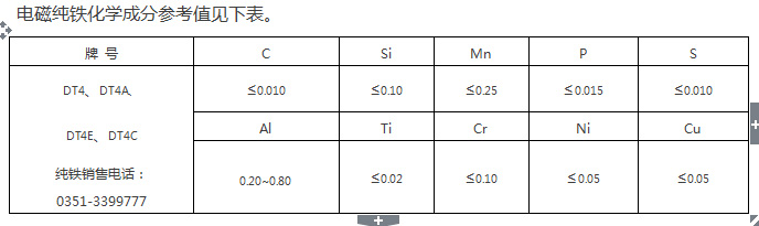 什么叫工业纯铁 ?