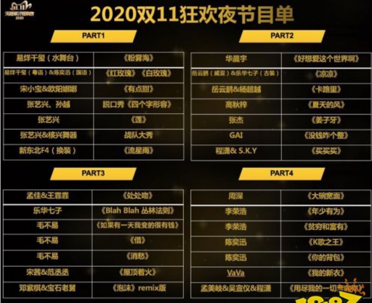 双十一晚会2020哪里看