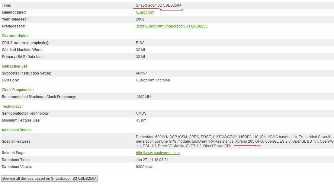 mali400最早是什么时候发布的？sgx540呢？还有adreno205？