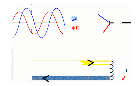 电流和电压的公式是什么？