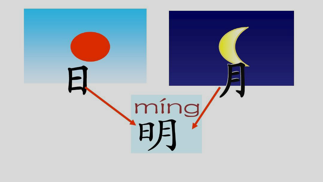 谜语：元旦 （打一字）