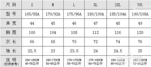 15岁的孩子穿多大的衣服网上的尺码该穿多少号