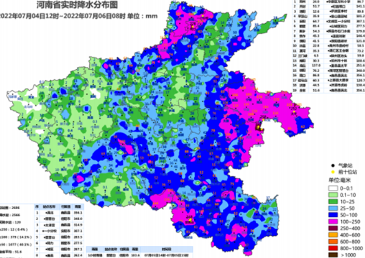 河南省安阳市发布暴雨红色预警，本次区域性大暴雨缘何形成？