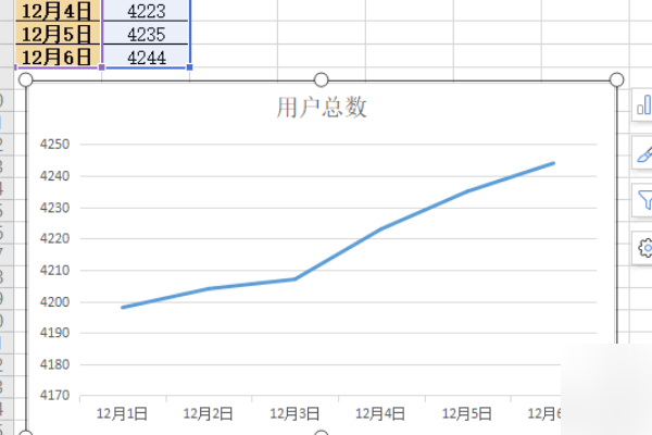 如何做统计报表