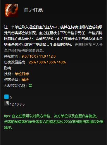 DOTA2血魔出装怎么加点 6.84版本血魔攻略分