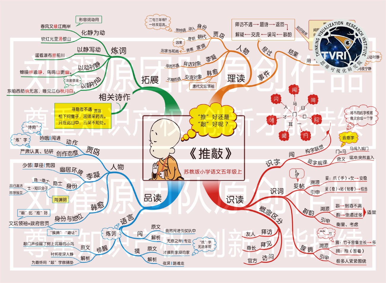 求六年级下册语文第二课匆匆思维导图要图片急用