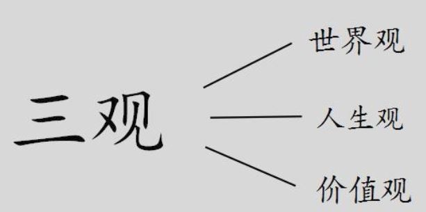 人生观是什么意思？