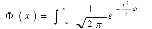 统计学，Z=1.96怎么来的