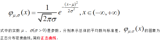 统计学，Z=1.96怎么来的