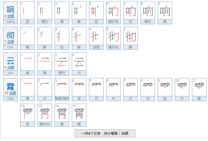 响彻云霄的意思是什么