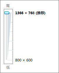 14寸笔记本电脑分辨率多少合适