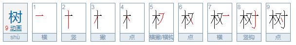 柳树的拼音怎么拼