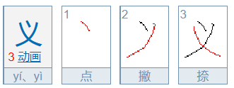 义字笔顺笔画顺序