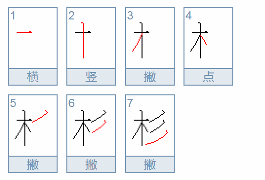 “杉”有哪些读音？