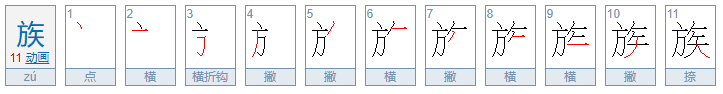 族的拼音