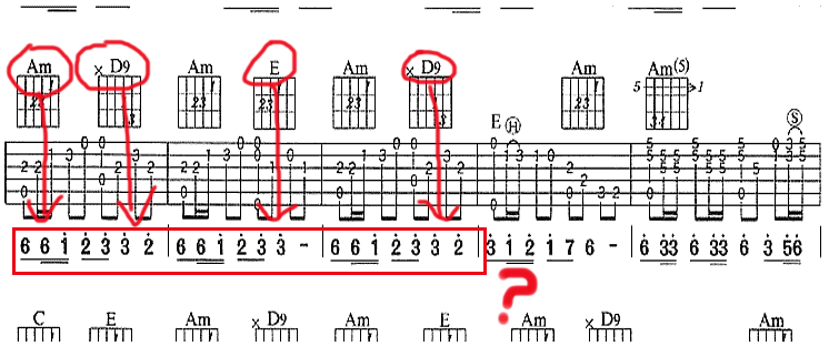 d9和弦指法是什么？