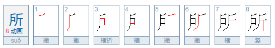 所的拼音