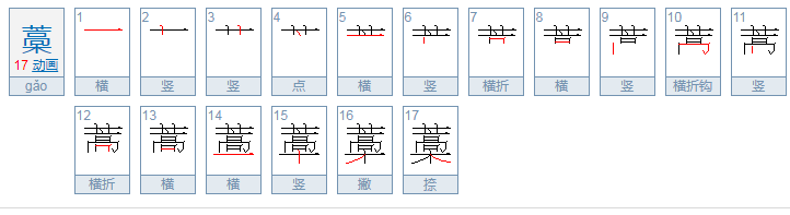 一个草字头一个高一个木是什么字