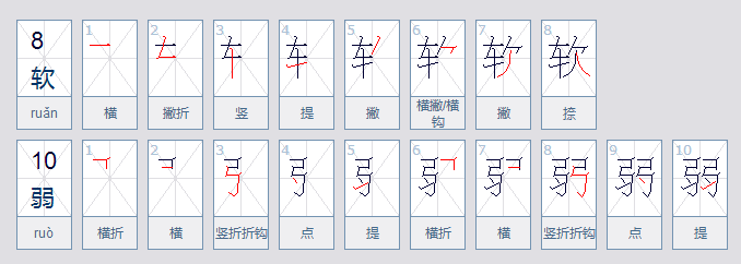 窝囊的近义词是什么？