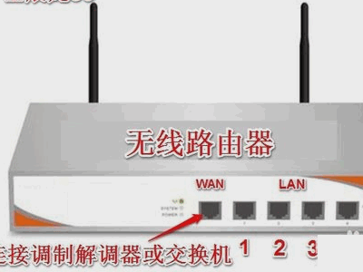 TP-LINK 交换机 怎么接？