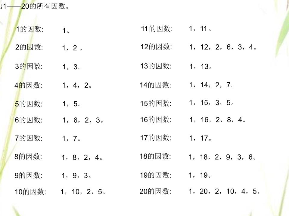 什么是合数？合数有那些呢？