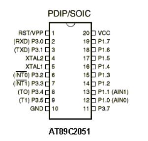 AT89C2051的引脚说明