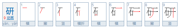 研怎么读