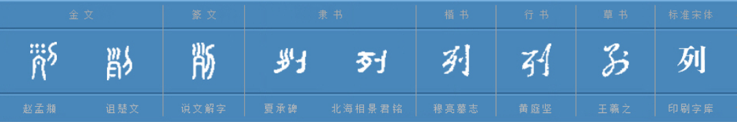 列字的组词是什么