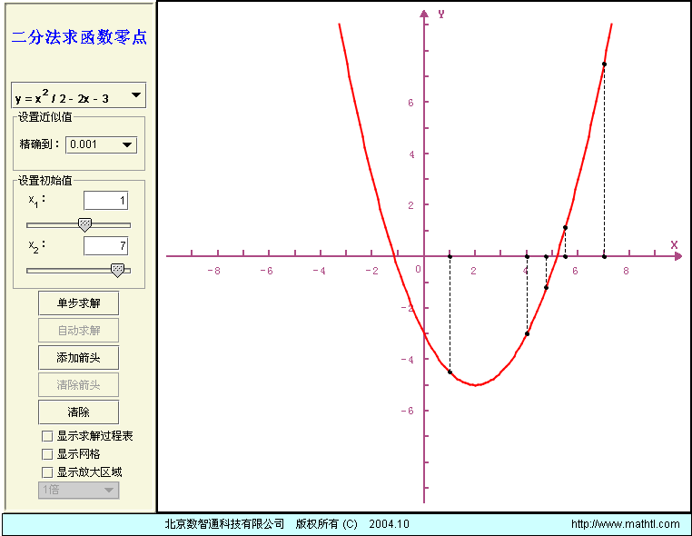 什么是二分法