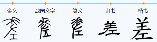 差字什么部首是什么