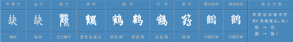 鹤字怎么组词