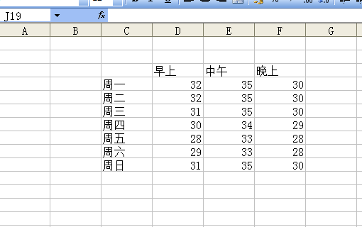 用Excel，怎么做温度-时间变化曲线图？