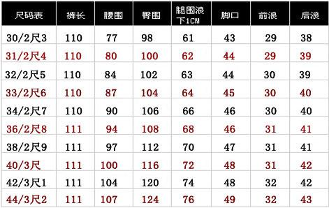 男士腰围2尺4是多少厘米