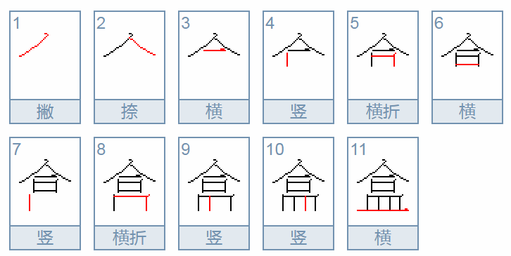 盒字的偏旁叫什么