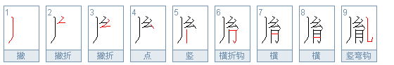 胤这个字是什么意思？