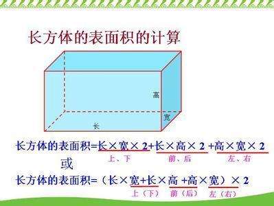 长方体的表面积计算公式