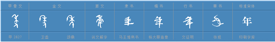 “年”字是什么偏旁部首？