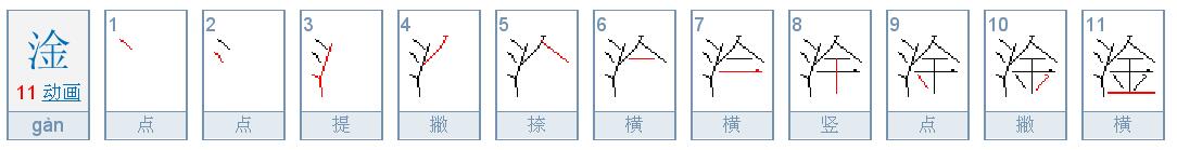 三点水加金读什么