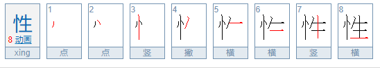 性的拼音